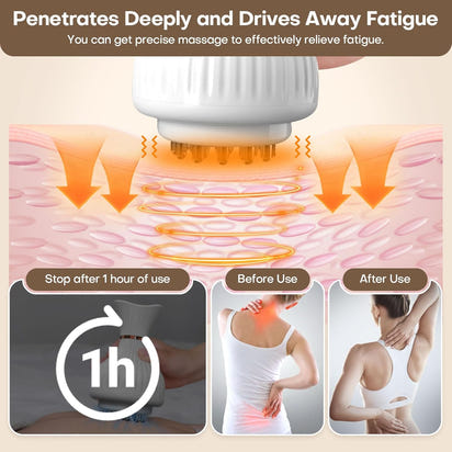 Aorelis BodyRelief 4-in-1