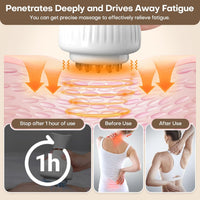 Aorelis BodyRelief 4-in-1