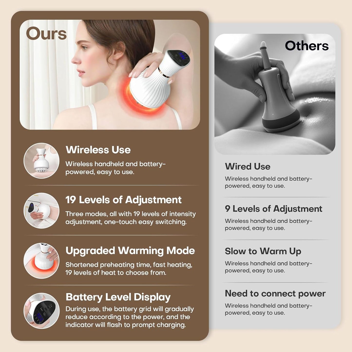 Aorelis BodyRelief 4-in-1