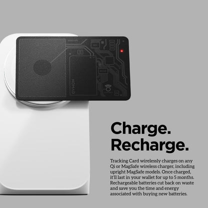 Wallet Tracking Card